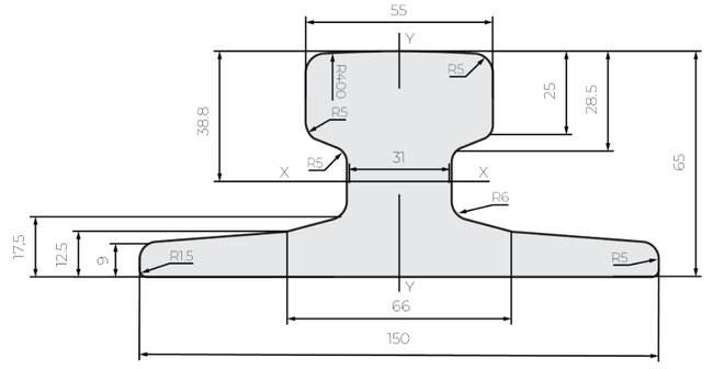 DIN A55 Rail Dimensions DIN A55 Rail Dimensions