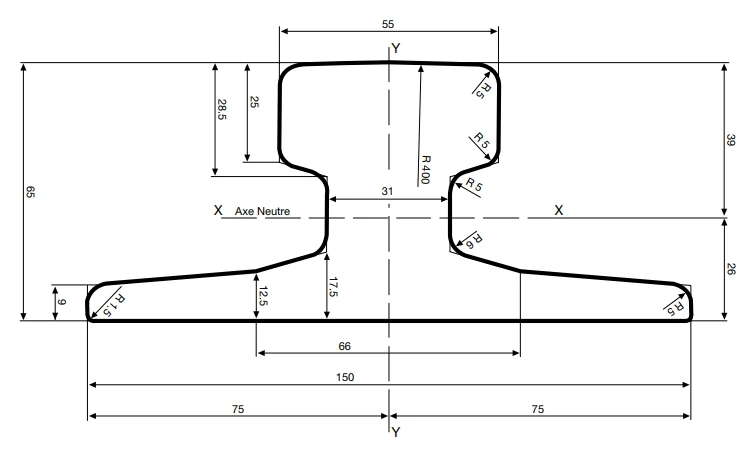 A55 rail specifications A55 rail specifications
