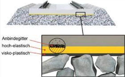 rail fasteners rail fasteners